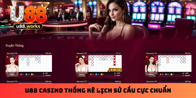 u88-casino-thong-ke-lich-su-cau-cuc-chuan